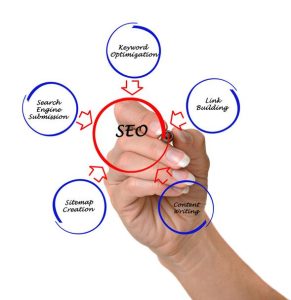 کسب درآمد از تحلیل و مشاوره در بازار ارزهای دیجیتال